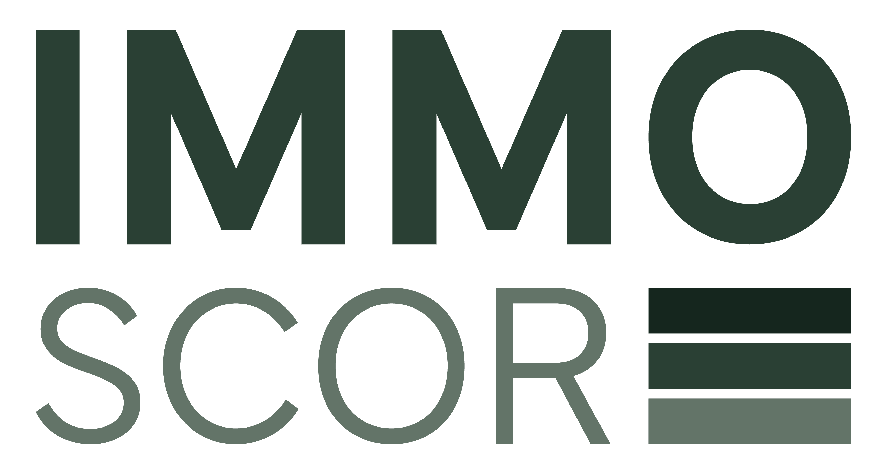 Immoscore Logo